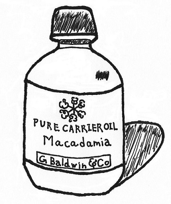 ヴォルドウィン オイル　絵　画像